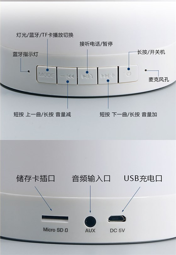 中禮集-彩光音箱禮品