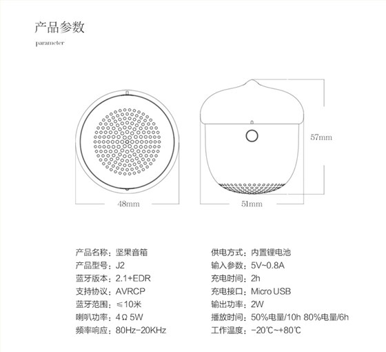 中禮集-企業(yè)數(shù)碼創(chuàng)意禮品