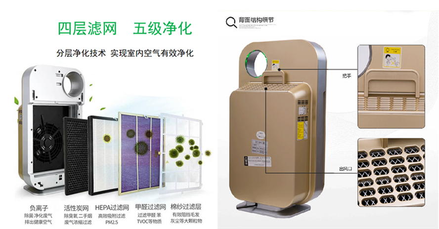 中禮集-防疫健康禮品推薦