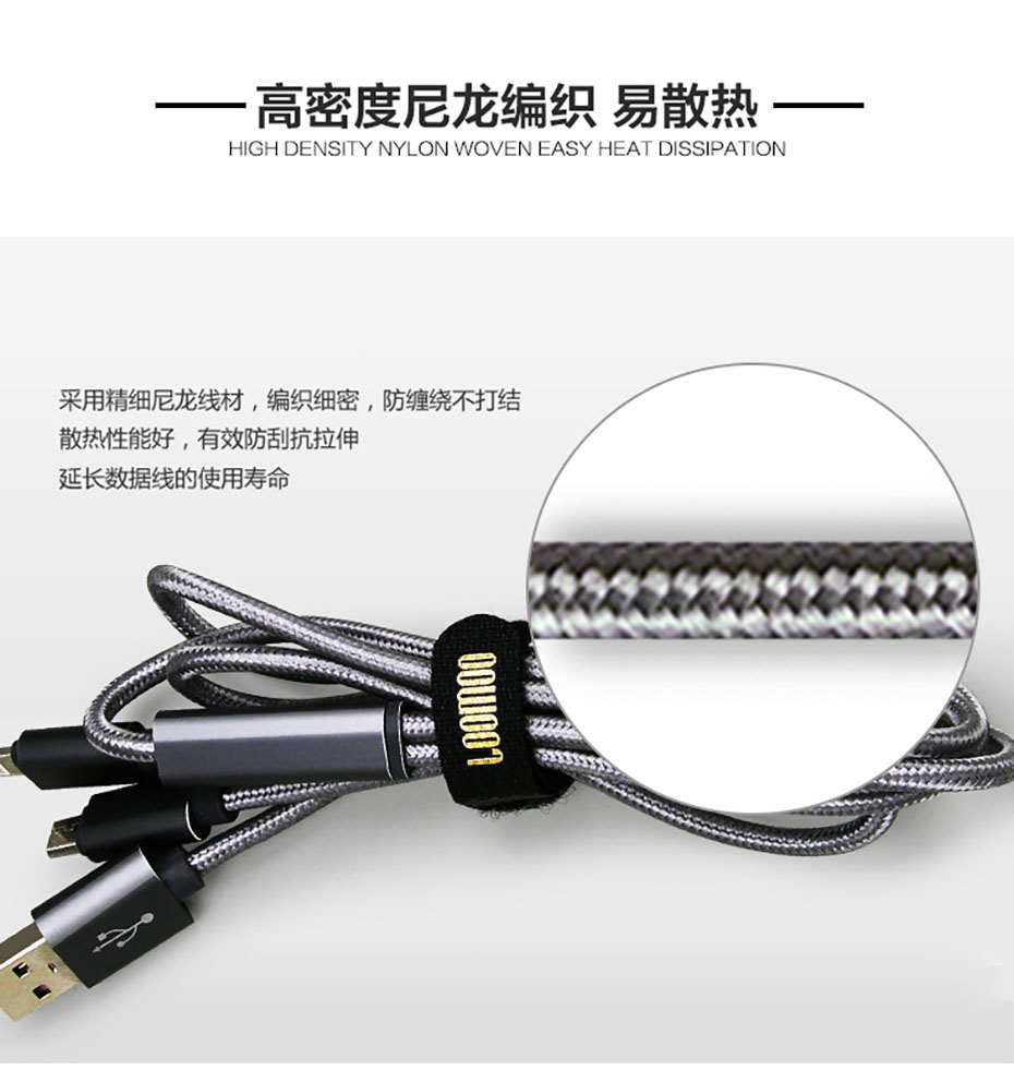 中禮集-編織數(shù)據(jù)線