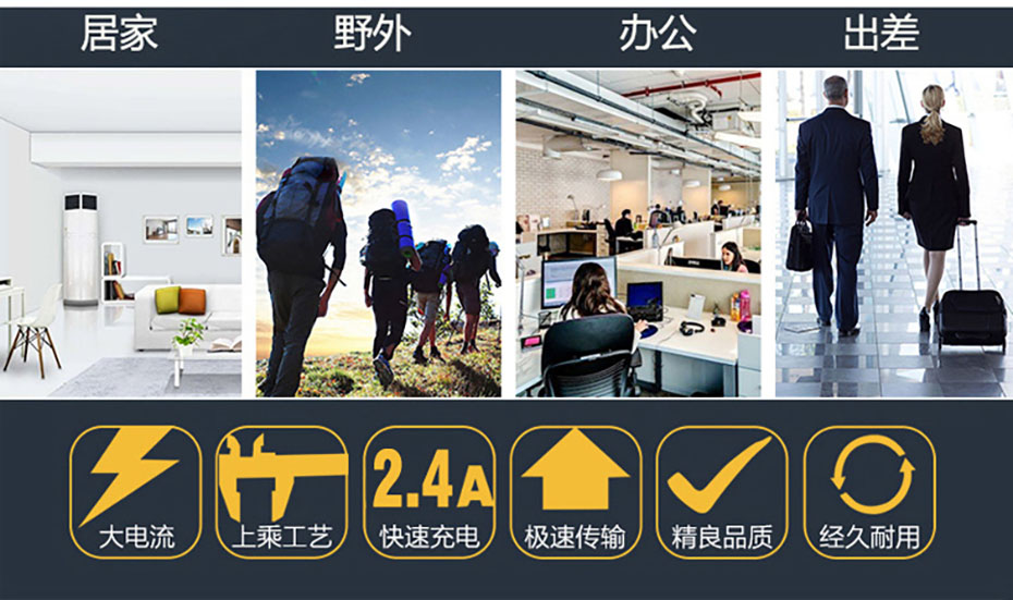 中禮集-數(shù)據(jù)線說明