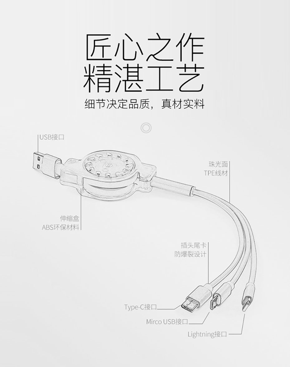 中禮集-旅行數(shù)據(jù)線