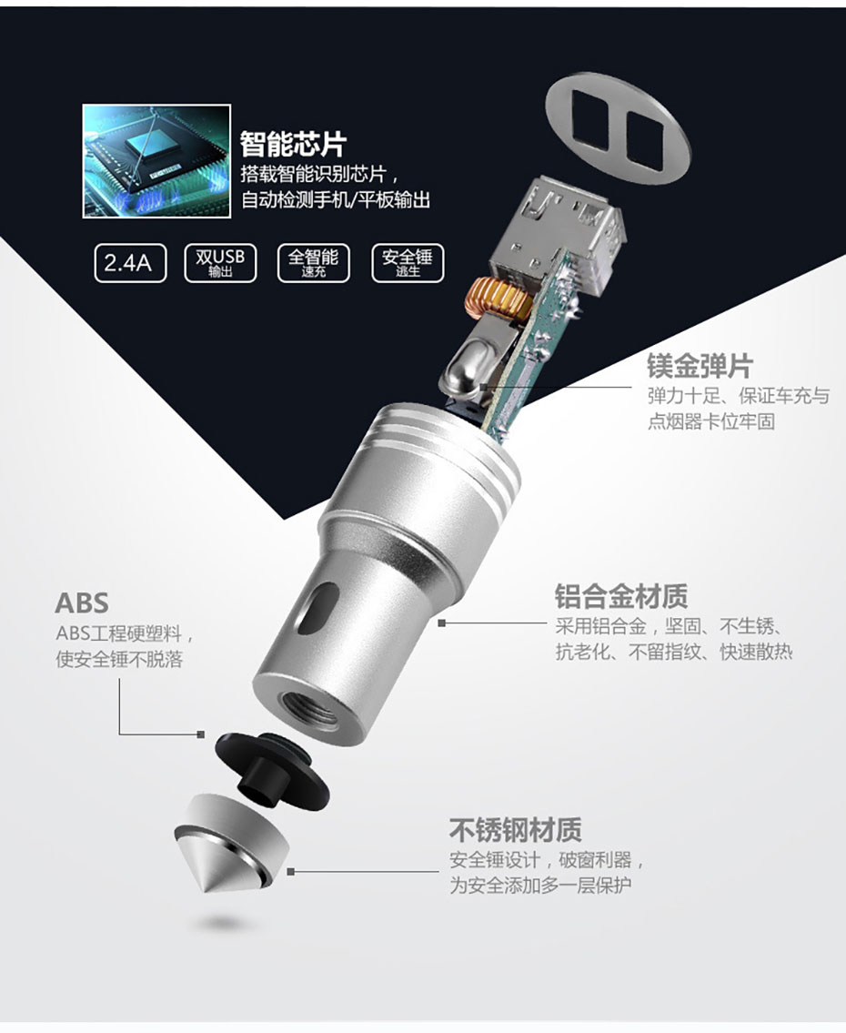 中禮集-車載套裝批發(fā)