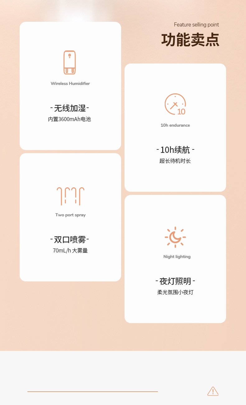 中禮集-數(shù)碼禮品