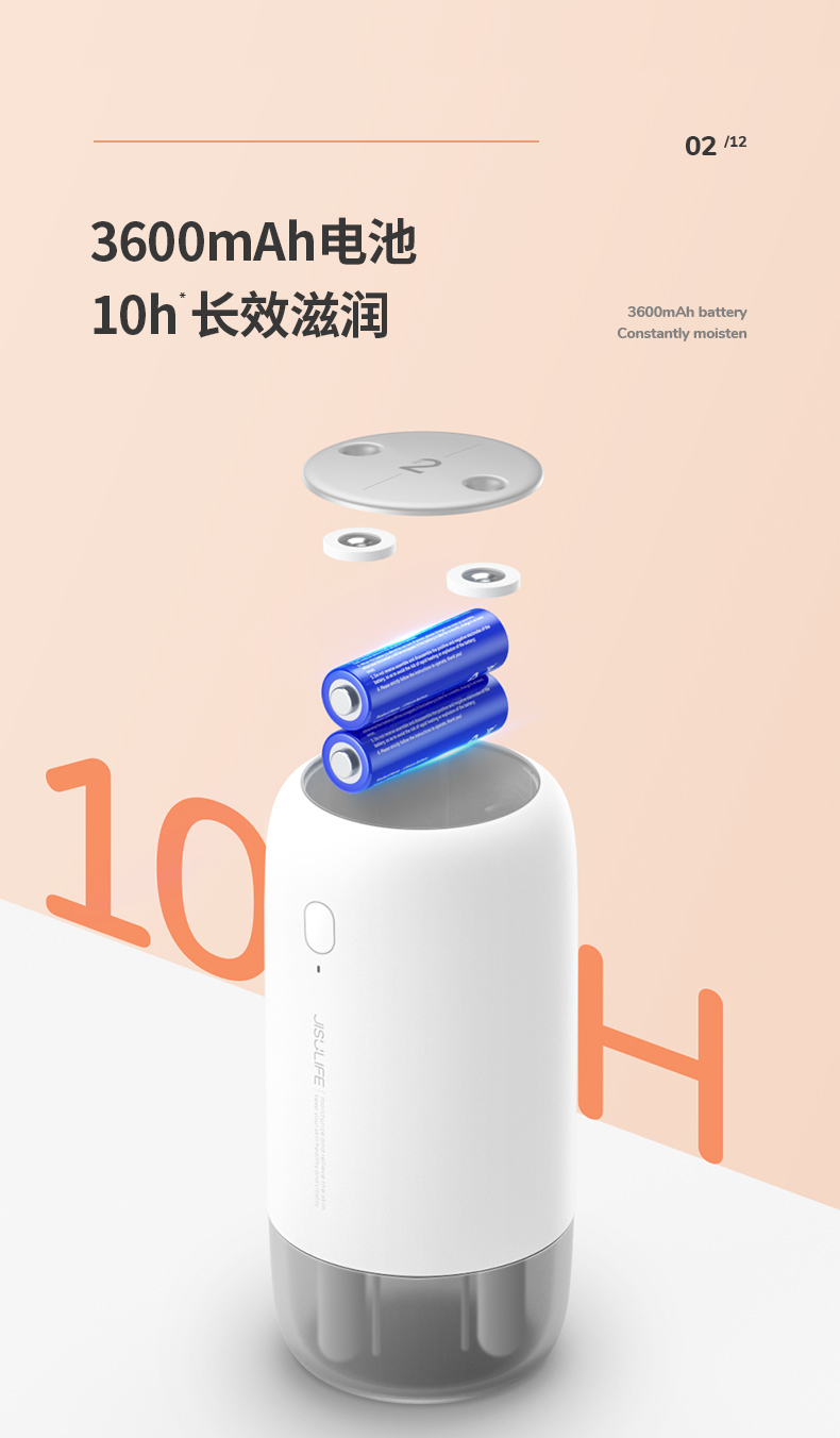 中禮集-數(shù)碼禮品定制