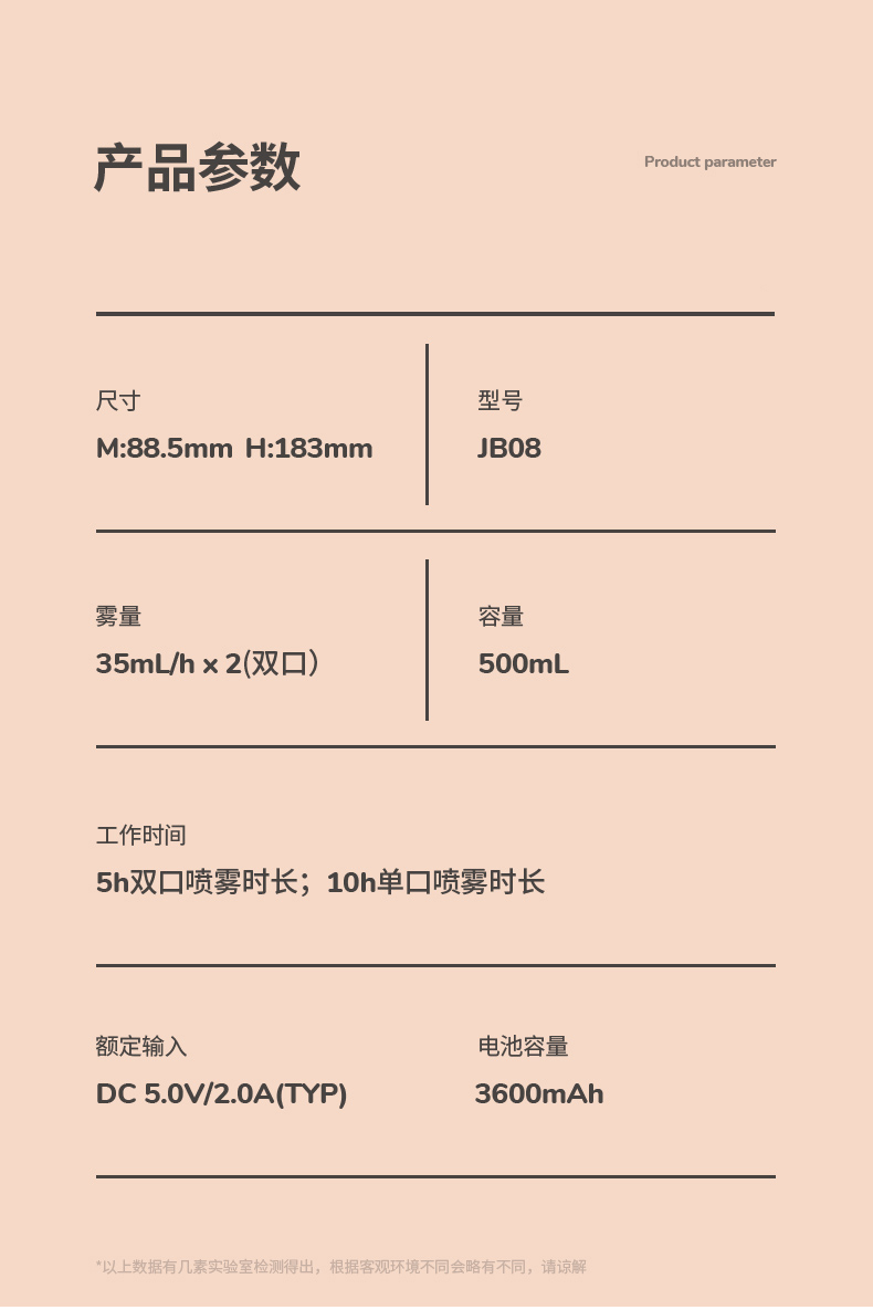 中禮集-企業(yè)數(shù)碼禮品推薦方案