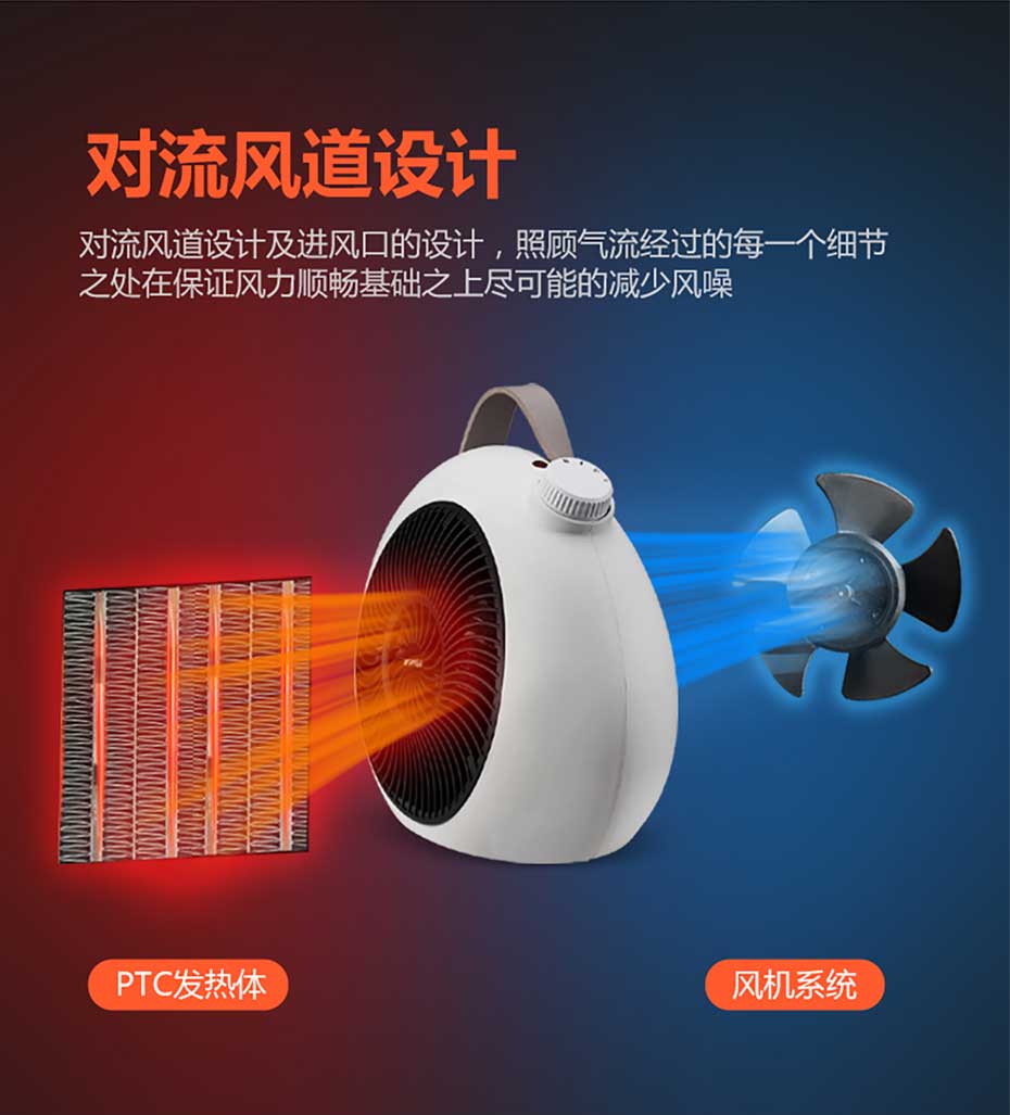 實用的員工禮品