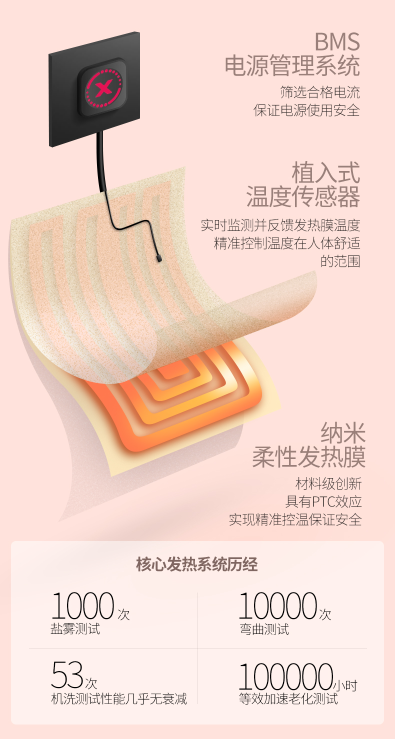 中禮集-發(fā)熱圍巾