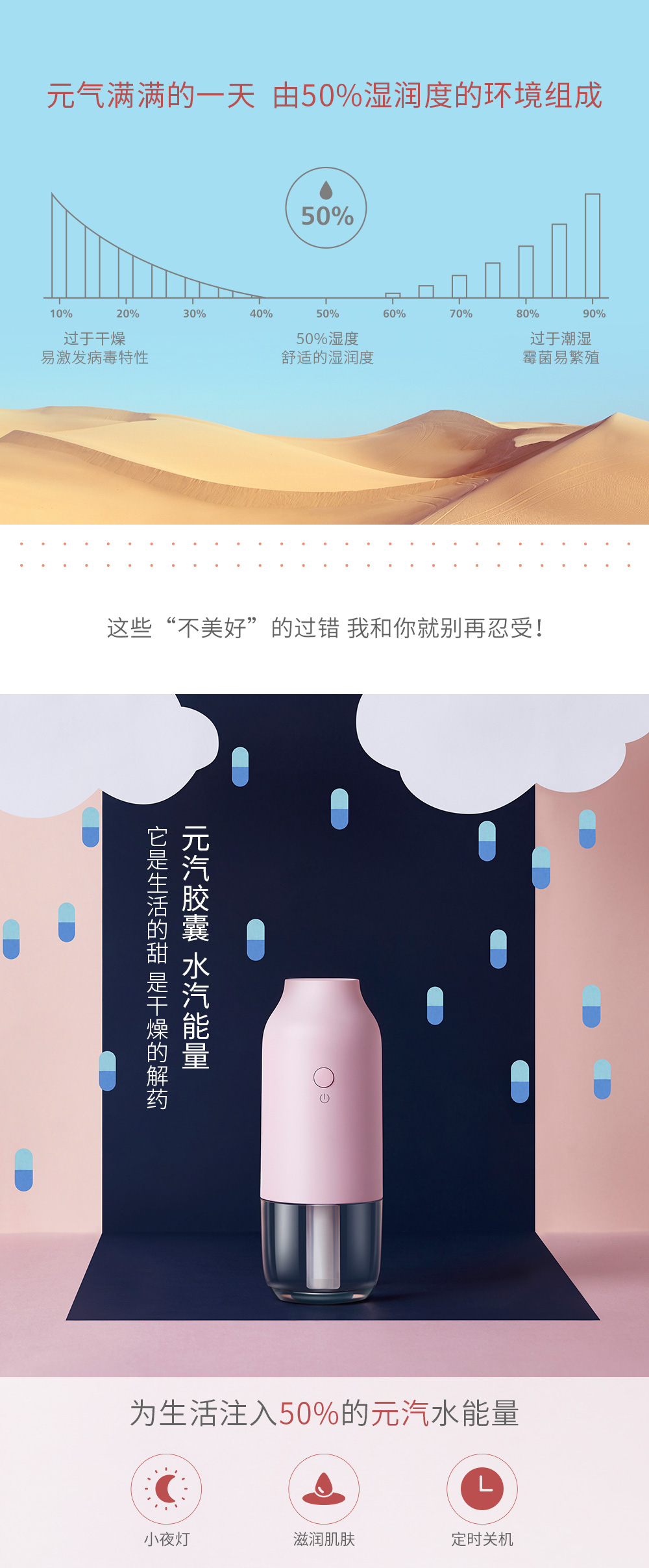 生活日用小禮品定制