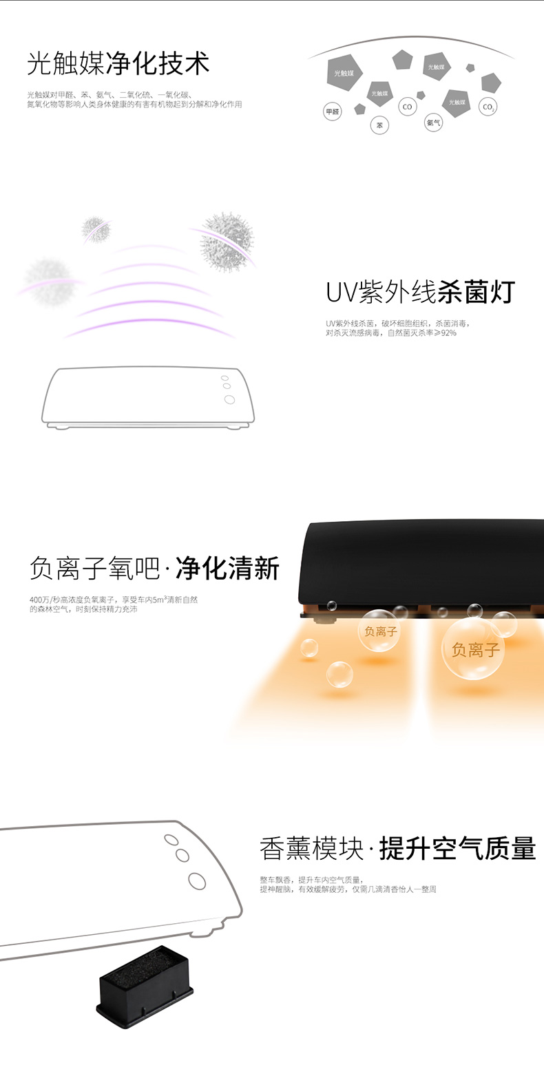 車載凈化器禮品定制