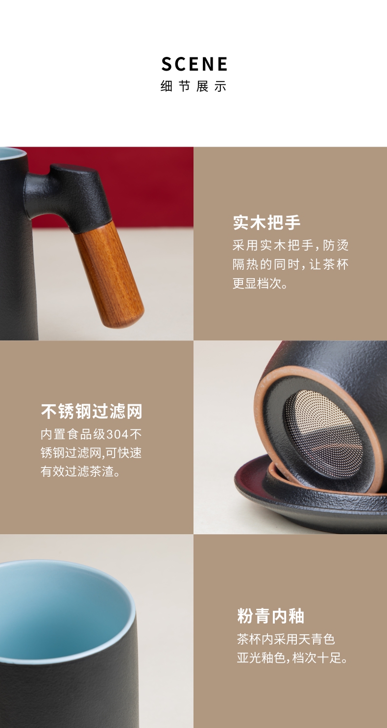 實(shí)用辦公禮品