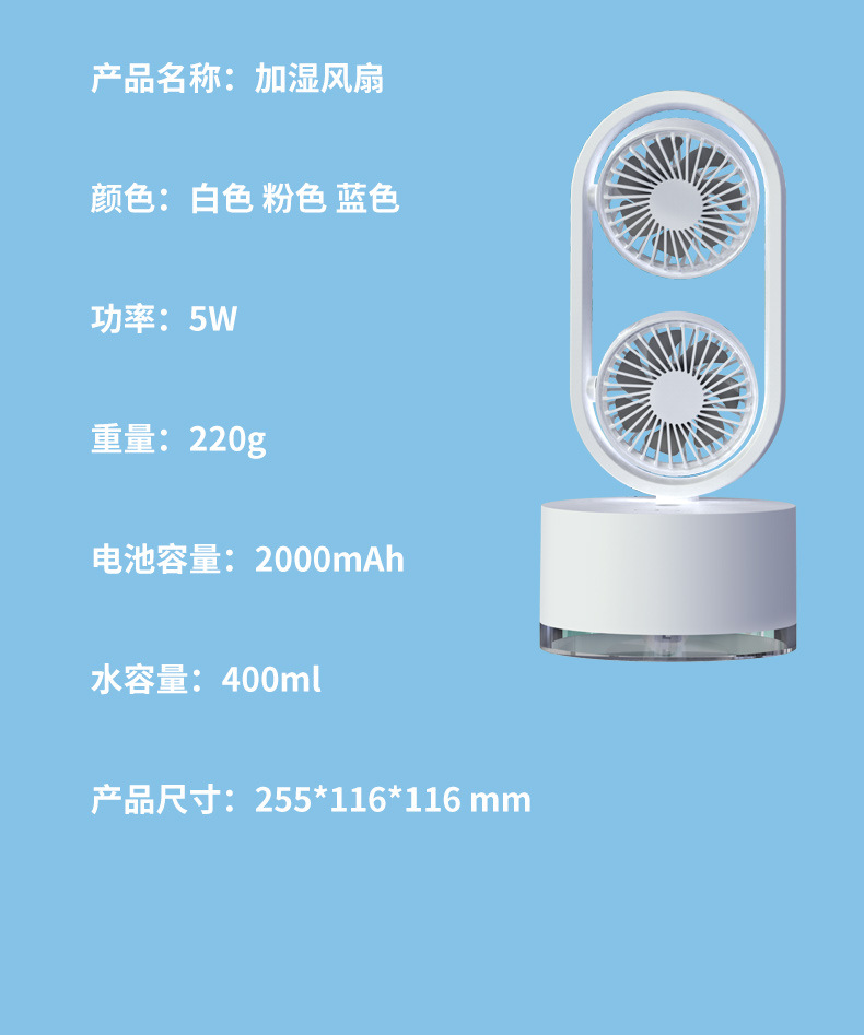 創(chuàng)意禮品