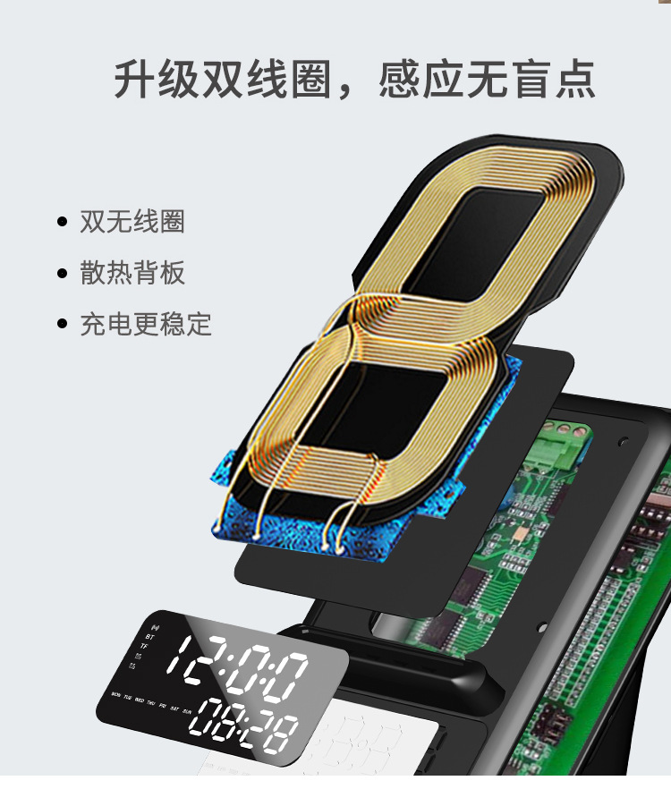 創(chuàng)意禮品