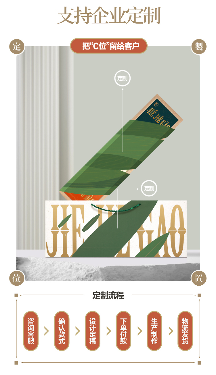 2023五福到節(jié)節(jié)高-07