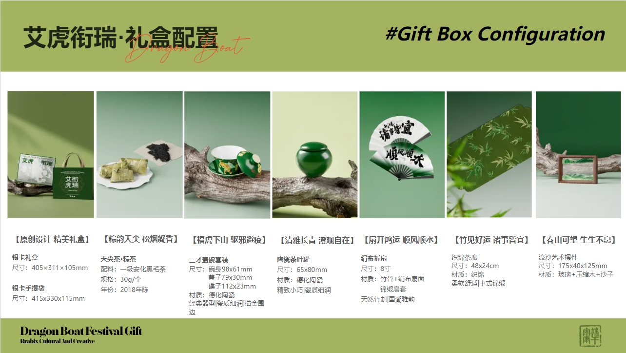 【艾虎銜瑞】2025端午創(chuàng)意禮盒 (2)